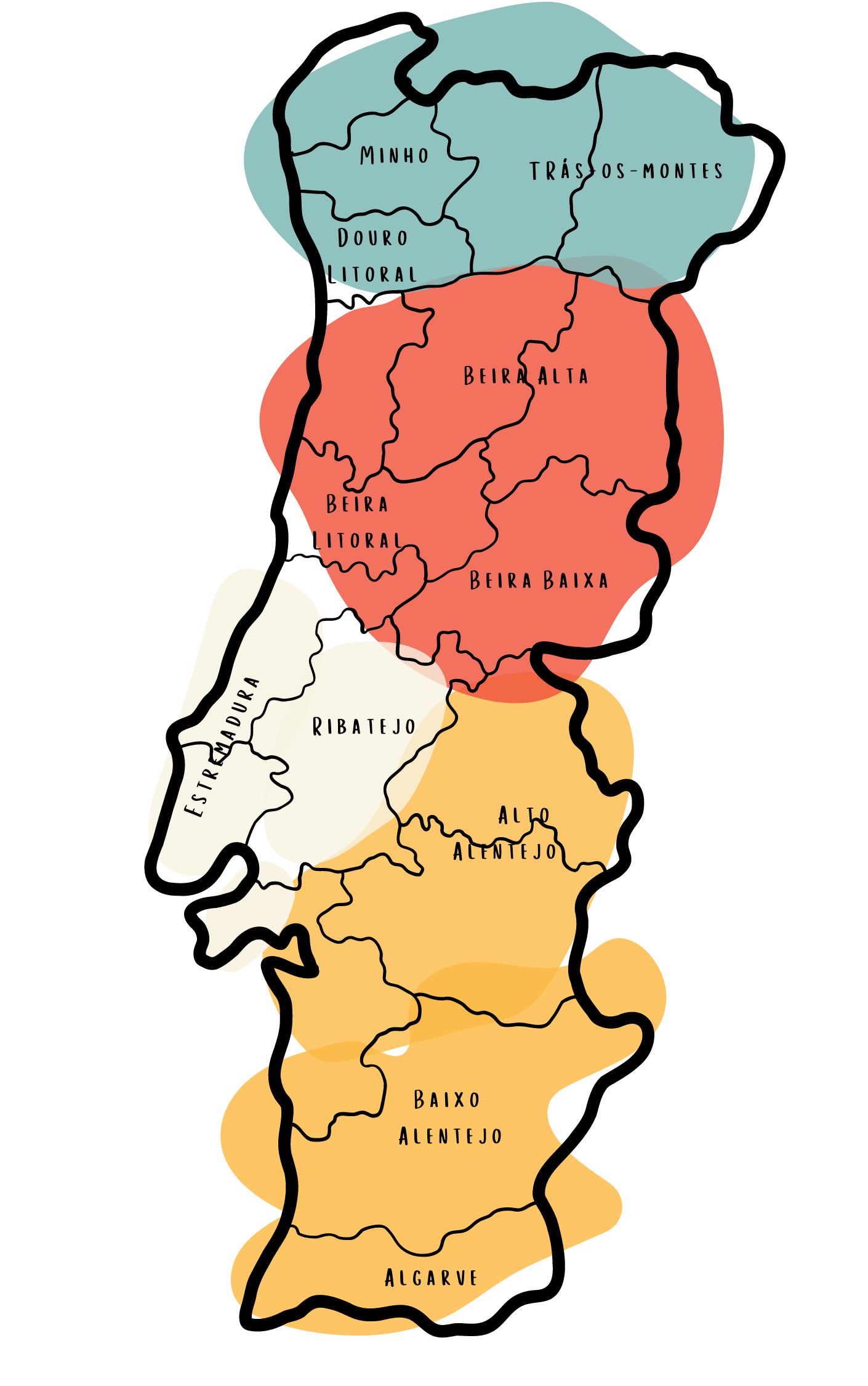 portugal-map-regions
